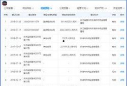 最新人物爆料网站大全免费,最新人物爆料网站大全免费大公开