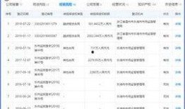 最新人物爆料网站大全免费,最新人物爆料网站大全免费大公开