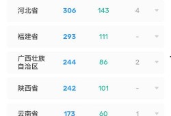 新冠状病毒今日爆料,揭秘病毒变异与传播途径