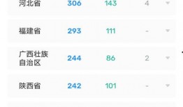 新冠状病毒今日爆料,揭秘病毒变异与传播途径