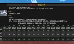 新角色夜兰爆料视频网盘,网盘爆料视频中的神秘魅力与技能解析
