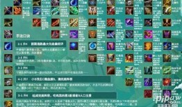 云顶之弈s7爆料视频,揭秘爆料视频中的全新元素与战术变革