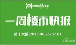 石家庄房地产最新爆料,揭秘最新房价走势与热门项目曝光