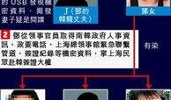 韩国外交官爆料新闻视频,揭秘新闻视频背后的真相