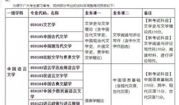 五华阿哥爆料视频大全最新,揭秘幕后故事，带你领略真实风采