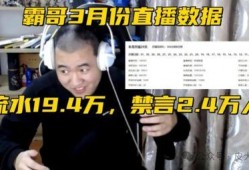 霸哥新闻爆料最新消息视频,最新消息视频深度解析