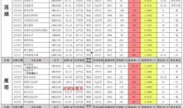 西安垃圾桶爆料案件最新,揭秘背后真相与法律追责