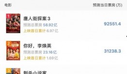 每日爆料娱乐,揭秘娱乐圈最新动态，带你领略明星幕后故事