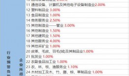 五华阿哥爆料视频大全最新,揭秘幕后故事，带你领略真实风采