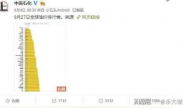 香港油价最新爆料,涨跌波动背后的市场真相！”