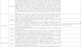 谢娜爆料录音视频大全最新,揭秘娱乐圈幕后真相