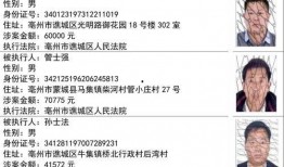 娱乐圈八卦爆料人员名单,揭秘幕后推手！