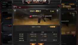 cf最新点券抽奖爆料在哪,丰厚奖励等你来拿！