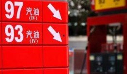 香港油价最新爆料,涨跌波动背后的市场真相！”