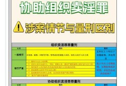 新闻爆料小组职责