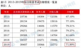 霸州一中爆料事件视频曝光,真相揭开，引发社会关注