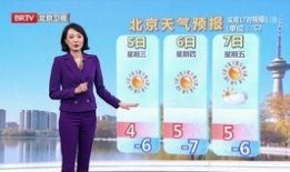 北京卫视爆料视频大全最新,揭秘热门视频背后的故事与真相