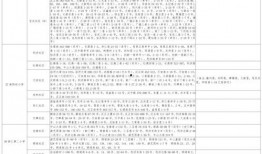 狍子先生爆料视频大全最新,揭秘娱乐圈不为人知的幕后故事