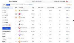 小程序最新爆料栏在哪,揭秘爆料栏神秘位置