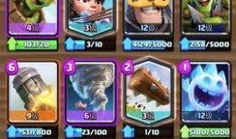 皇室战争战令最新爆料,神秘英雄登场，战力升级！