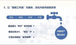 新闻爆料视频制作流程