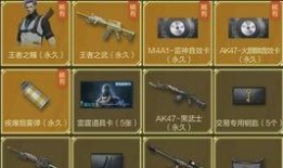 cf最新氪金活动爆料七月份,CF最新氪金活动爆料，福利盛宴等你来战！